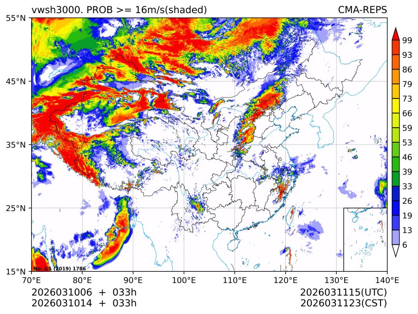 03/10 14时 +033小时