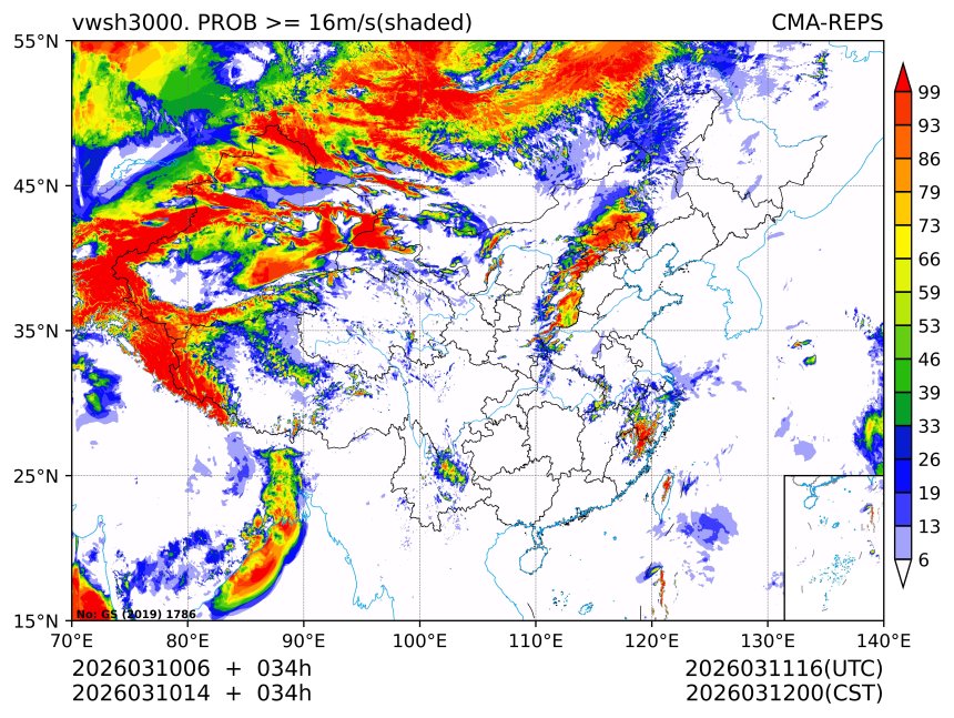 03/10 14时 +034小时