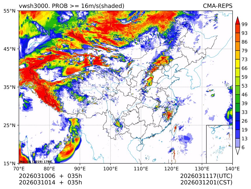 03/10 14时 +035小时