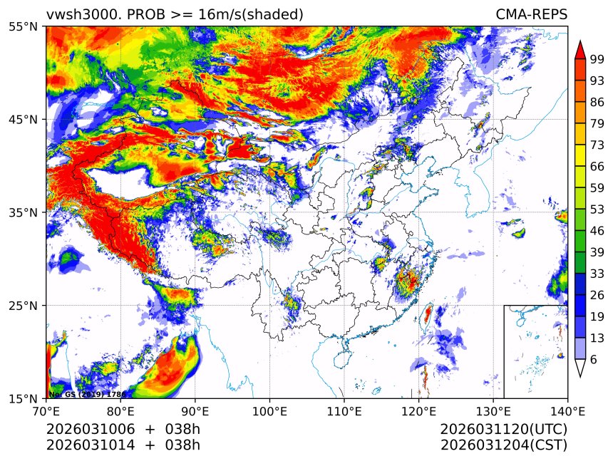 03/10 14时 +038小时