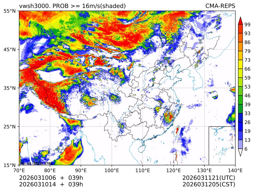 03/10 14时 +039小时