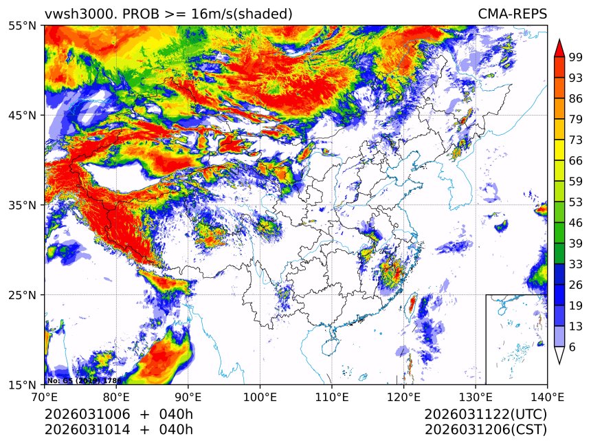 03/10 14时 +040小时