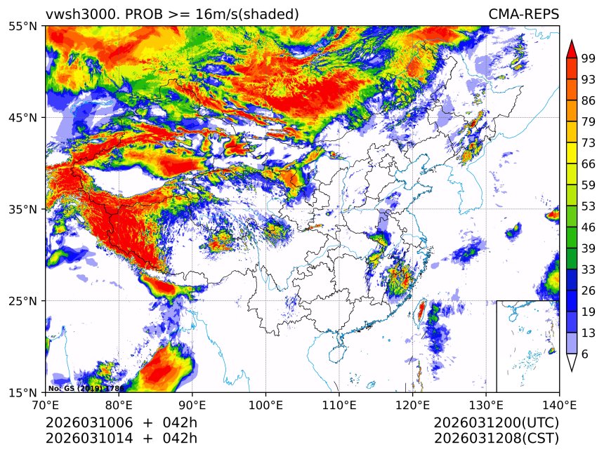 03/10 14时 +042小时