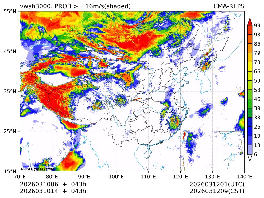 03/10 14时 +043小时