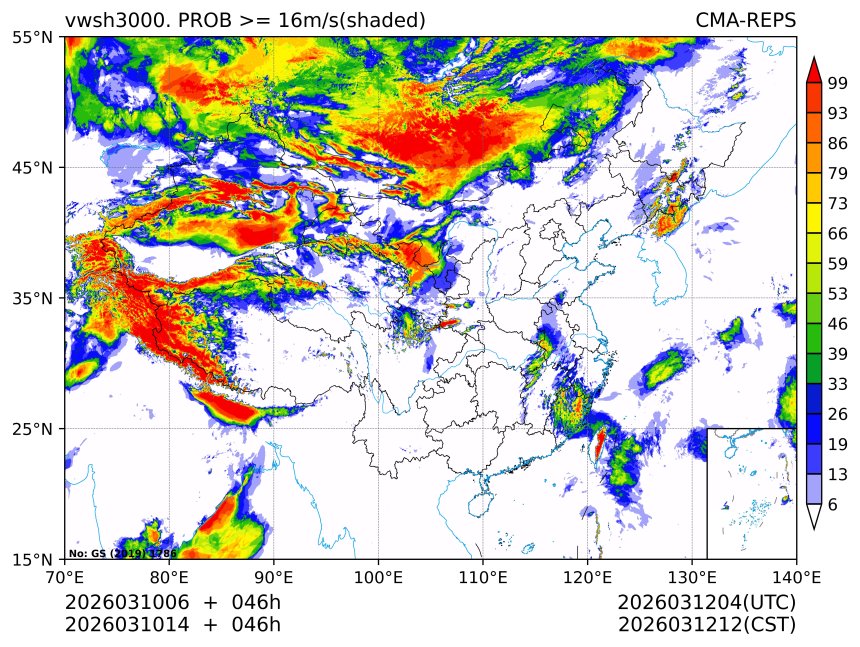 03/10 14时 +046小时
