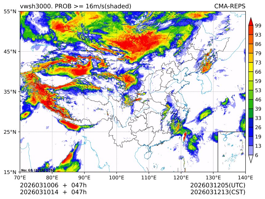 03/10 14时 +047小时