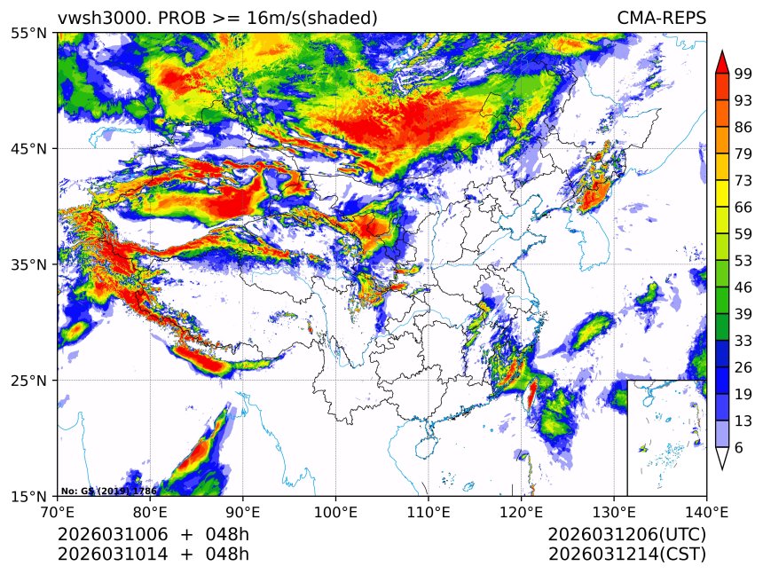 03/10 14时 +048小时
