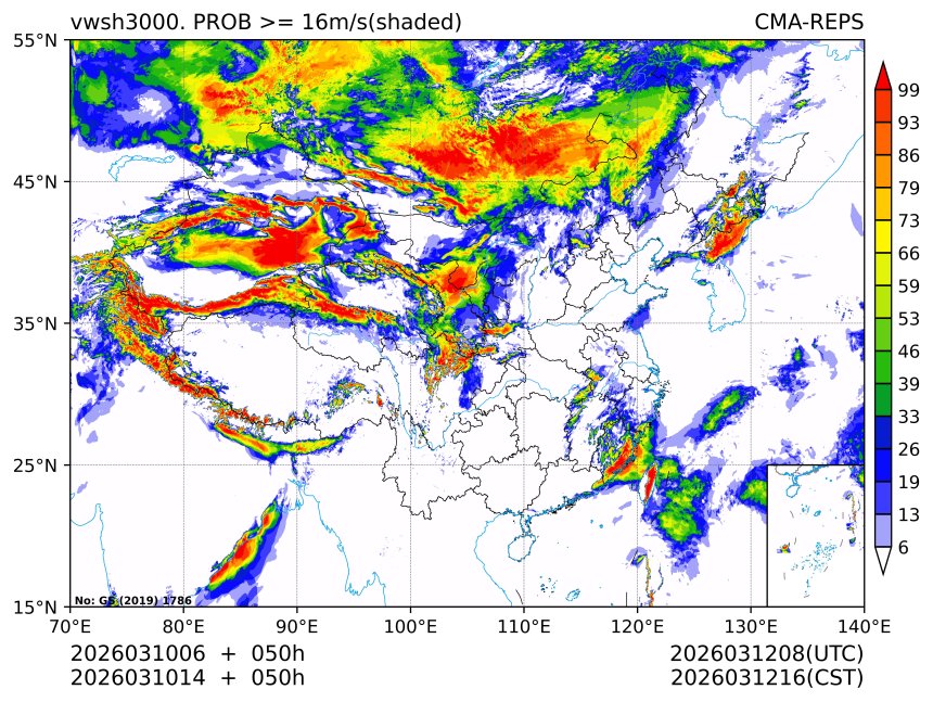 03/10 14时 +050小时