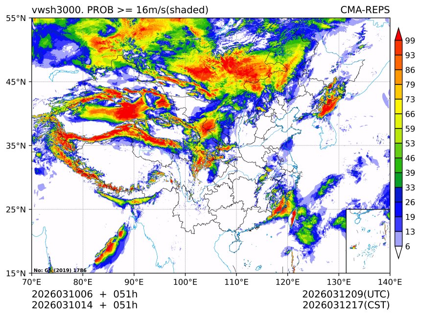 03/10 14时 +051小时