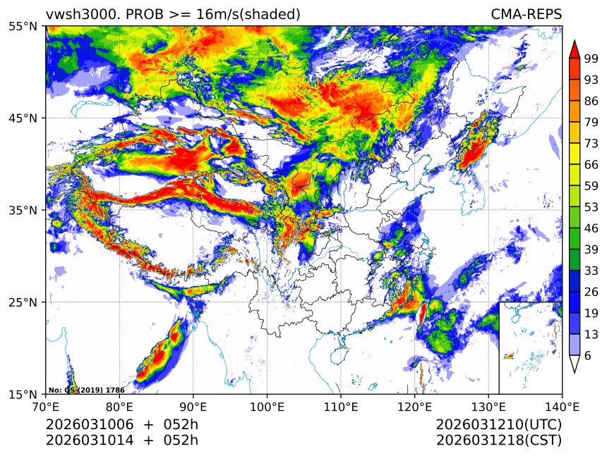 03/10 14时 +052小时