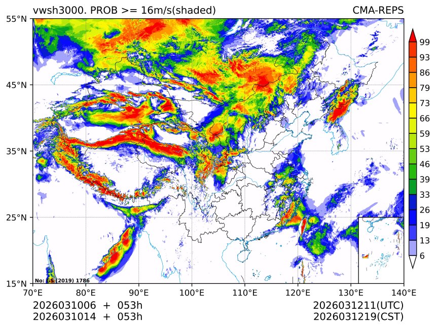 03/10 14时 +053小时
