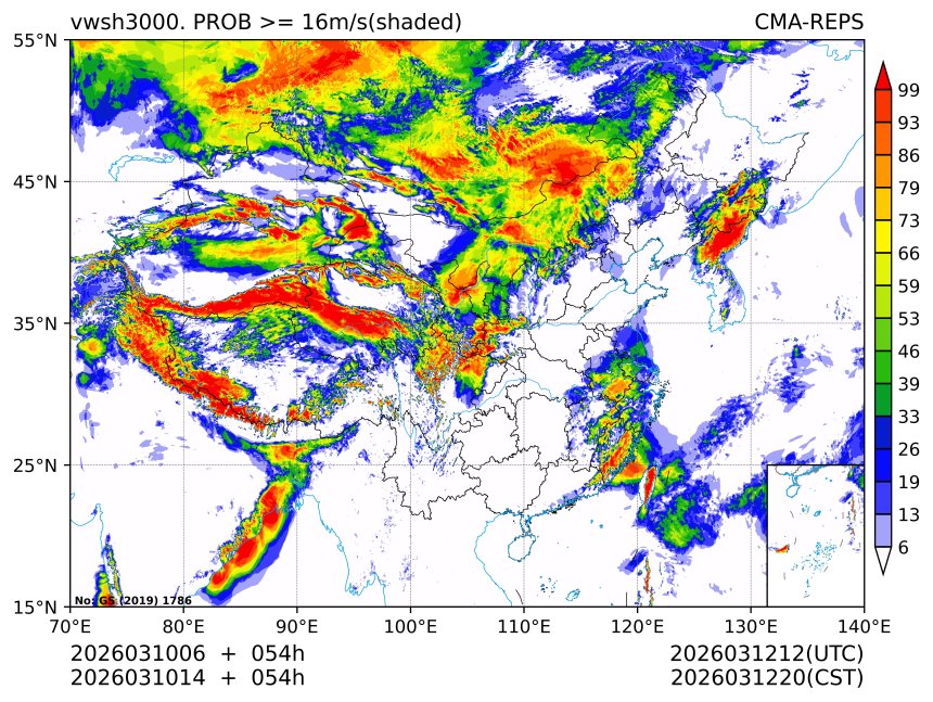 03/10 14时 +054小时