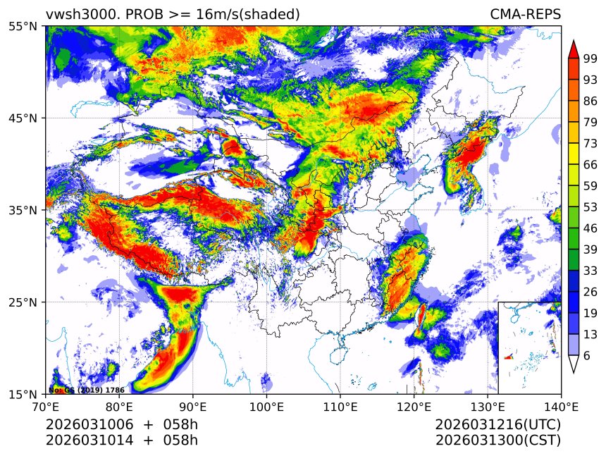 03/10 14时 +058小时
