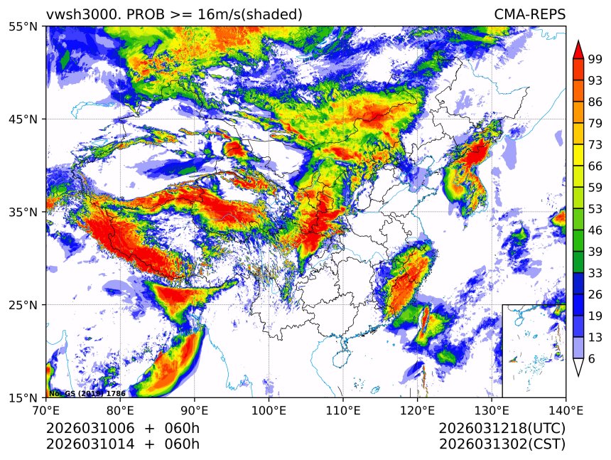 03/10 14时 +060小时
