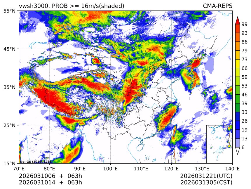 03/10 14时 +063小时