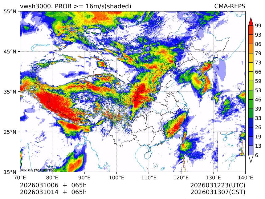 03/10 14时 +065小时