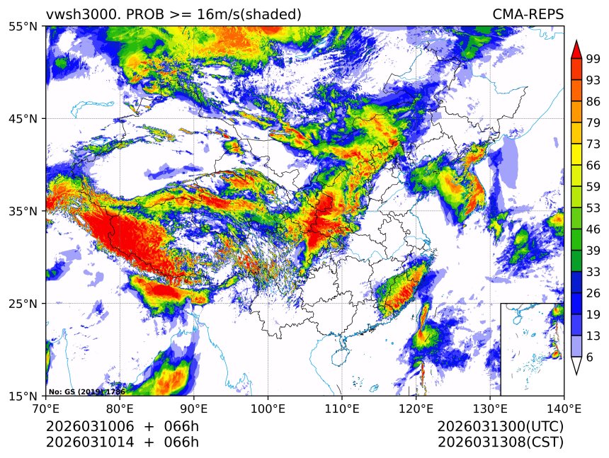 03/10 14时 +066小时