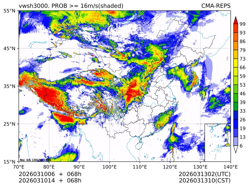 03/10 14时 +068小时