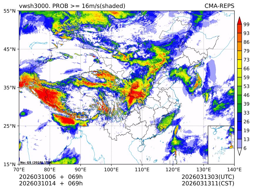 03/10 14时 +069小时