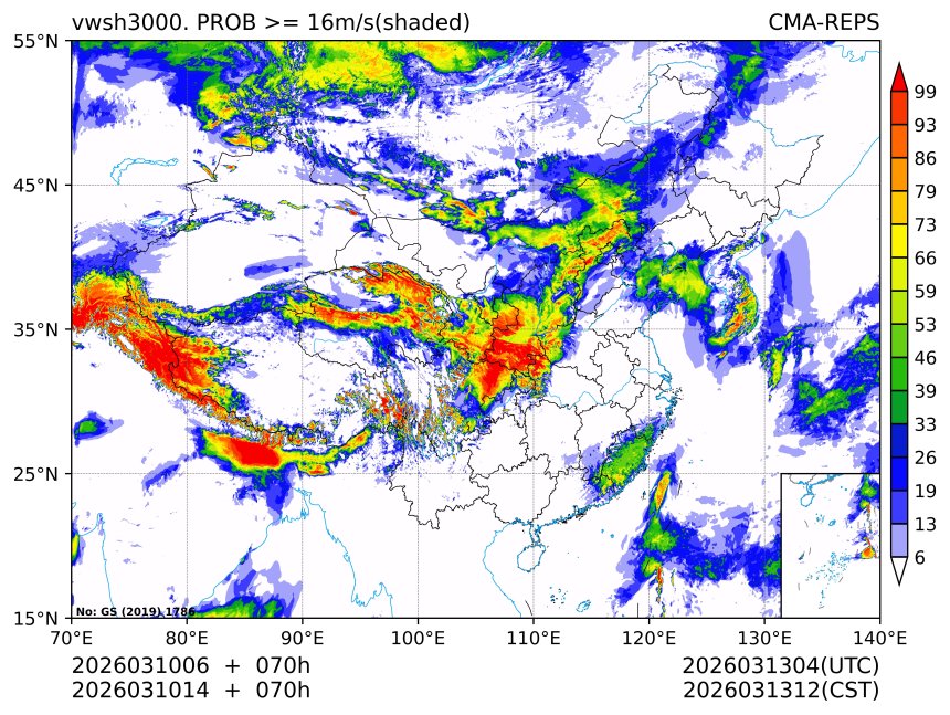 03/10 14时 +070小时
