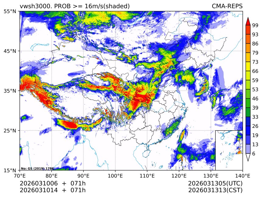 03/10 14时 +071小时