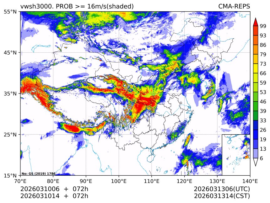 03/10 14时 +072小时