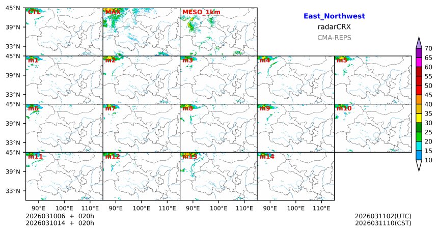 03/10 06时 +020小时
