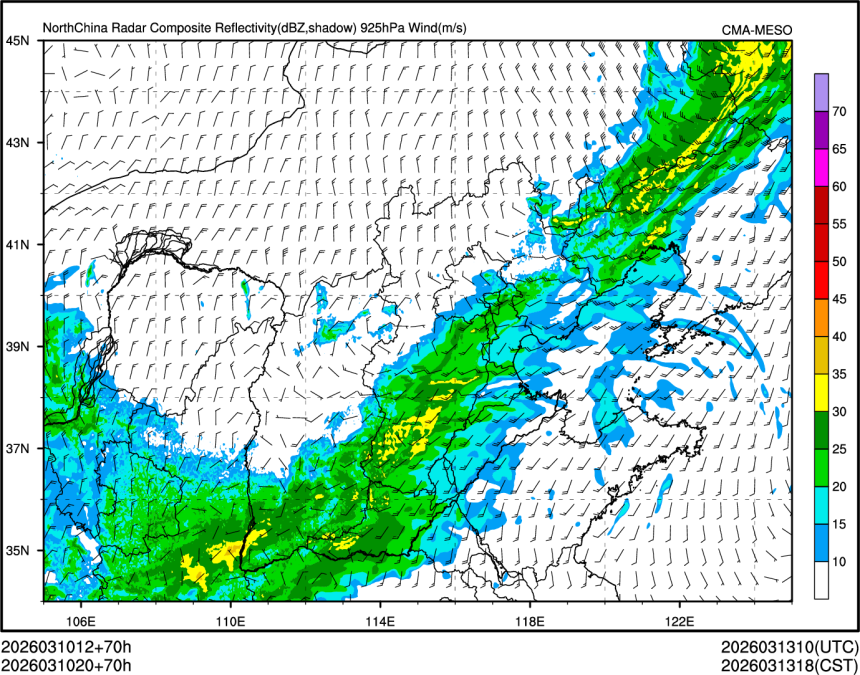 03/10 20时 +070小时