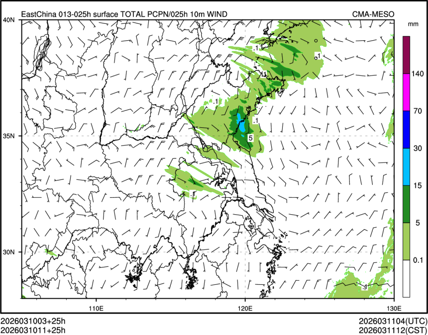 03/10 11时 +025小时