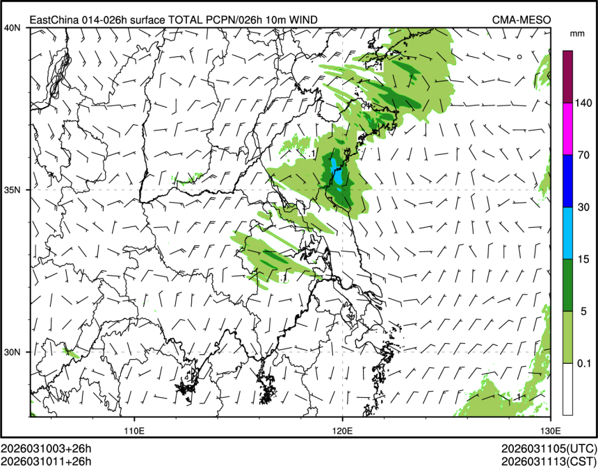 03/10 11时 +026小时