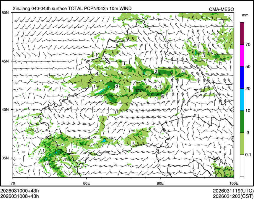 03/10 08时 +043小时