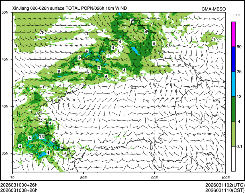 03/10 08时 +026小时