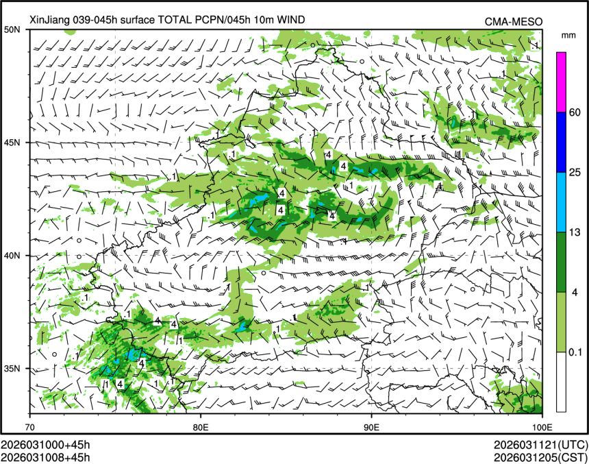 03/10 08时 +045小时