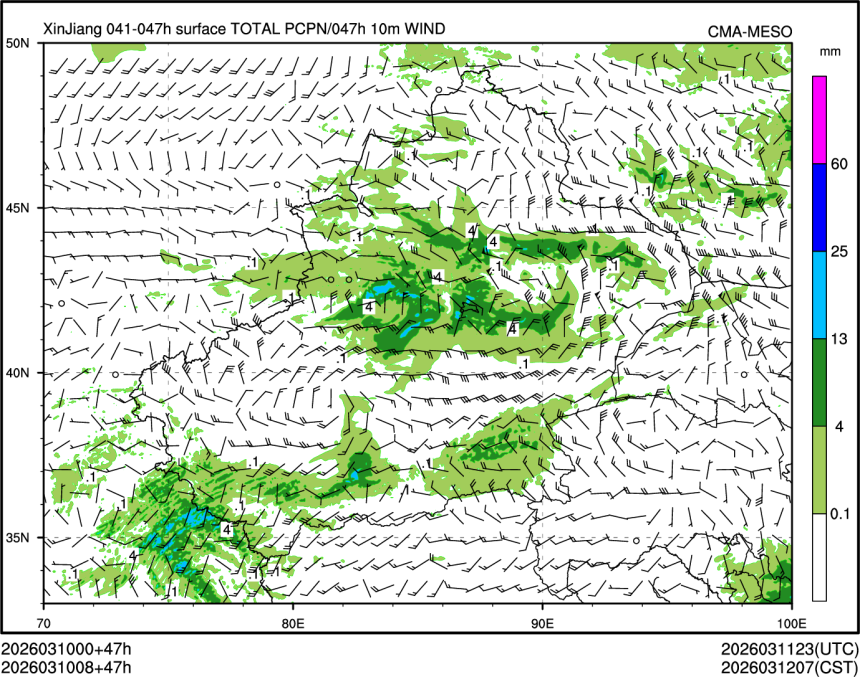 03/10 08时 +047小时
