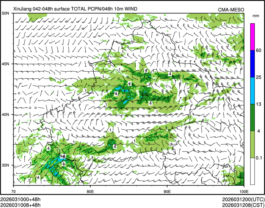 03/10 08时 +048小时