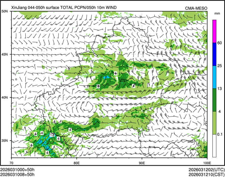 03/10 08时 +050小时