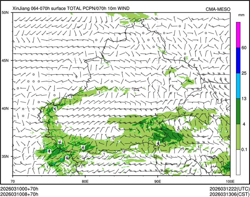 03/10 08时 +070小时