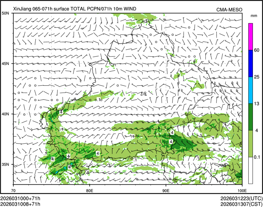 03/10 08时 +071小时