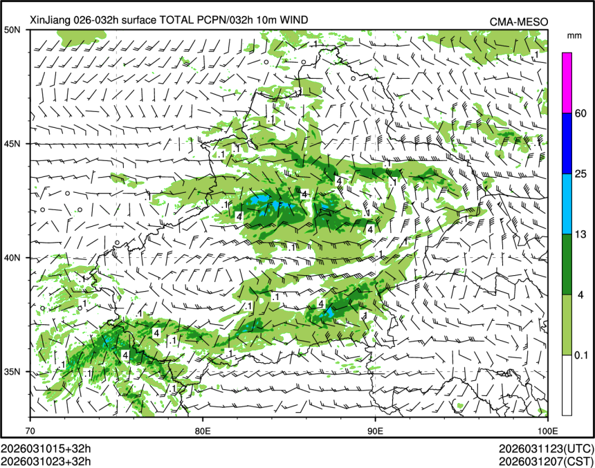 03/10 23时 +032小时