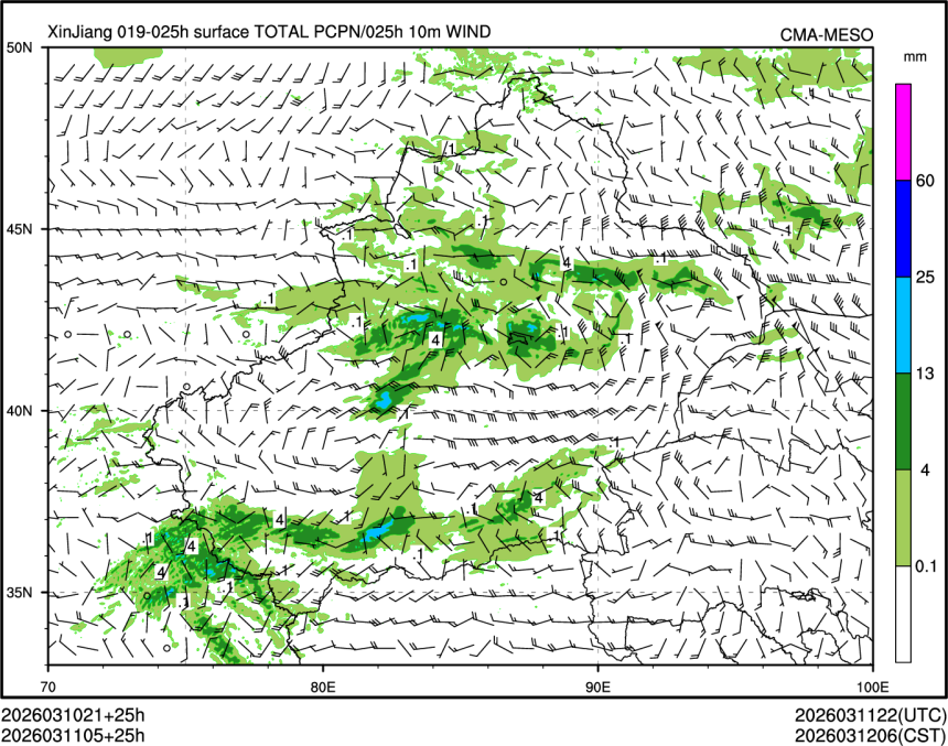 03/11 05时 +025小时