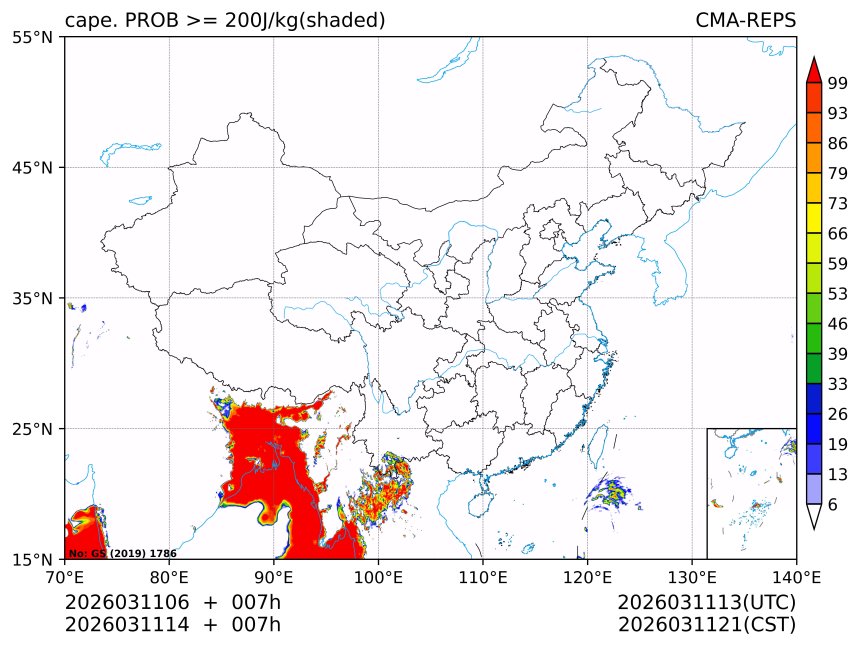 03/11 14时 +007小时