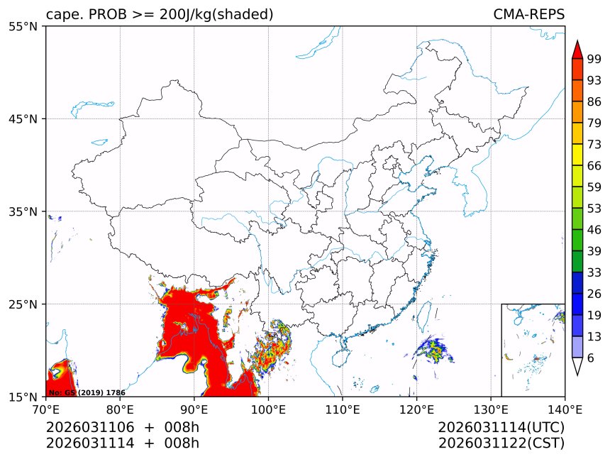 03/11 14时 +008小时
