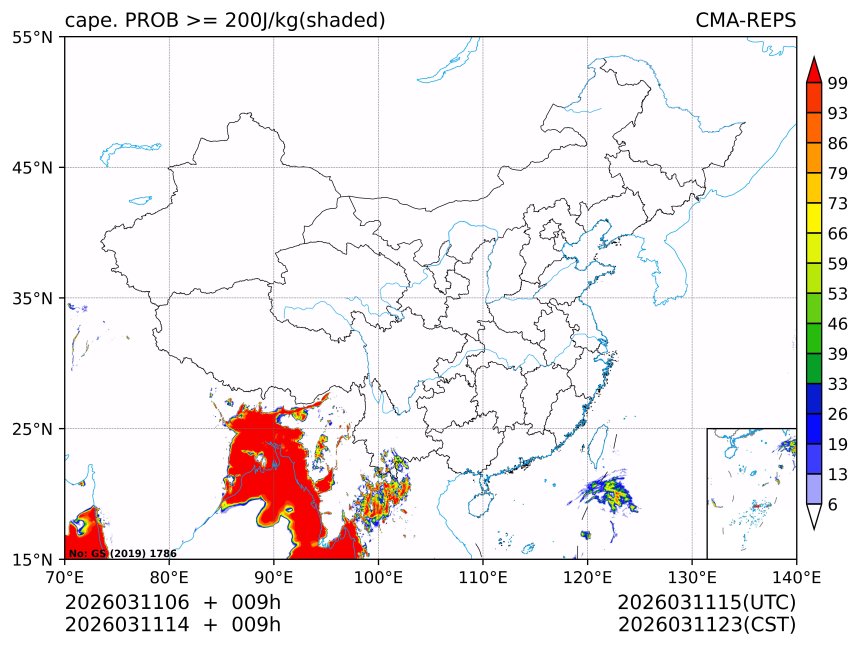 03/11 14时 +009小时