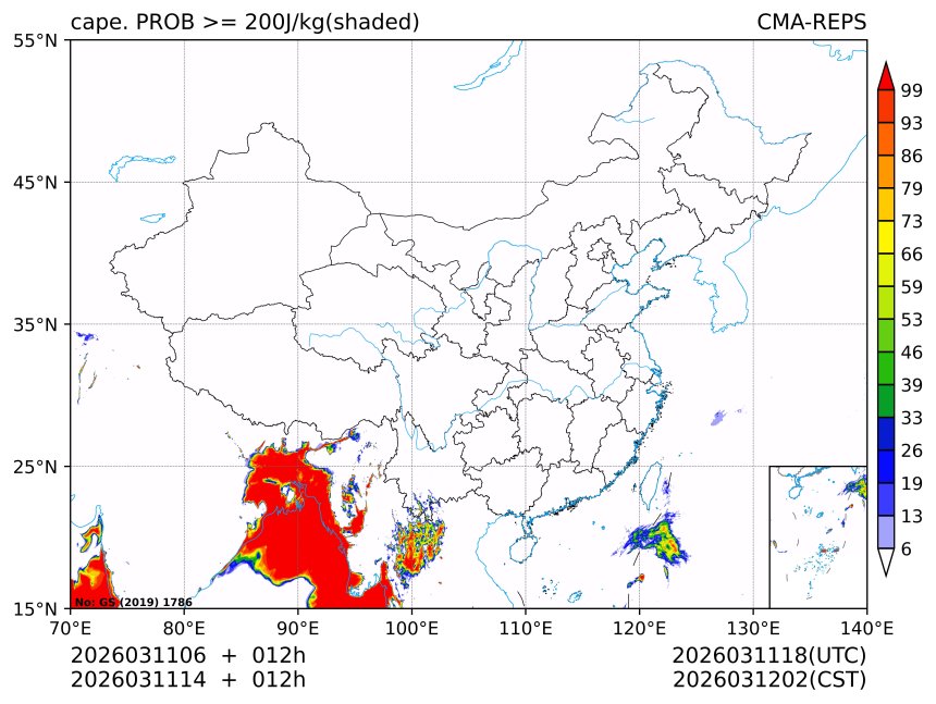 03/11 14时 +012小时