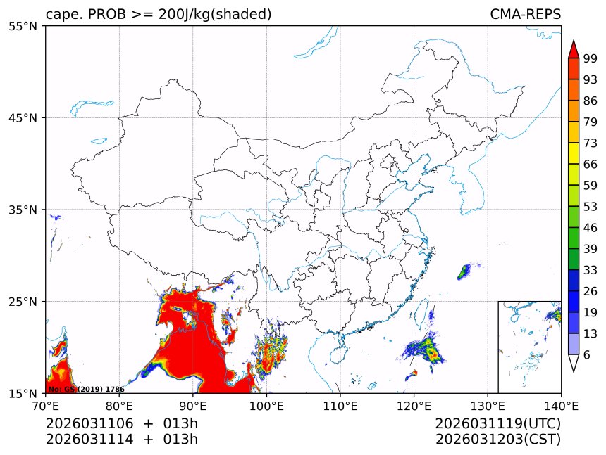 03/11 14时 +013小时