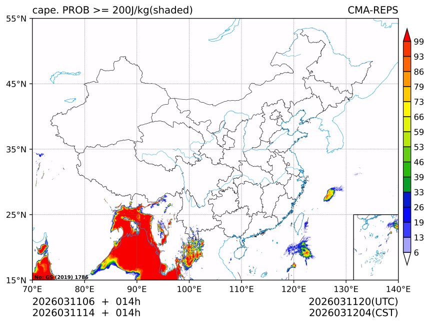 03/11 14时 +014小时