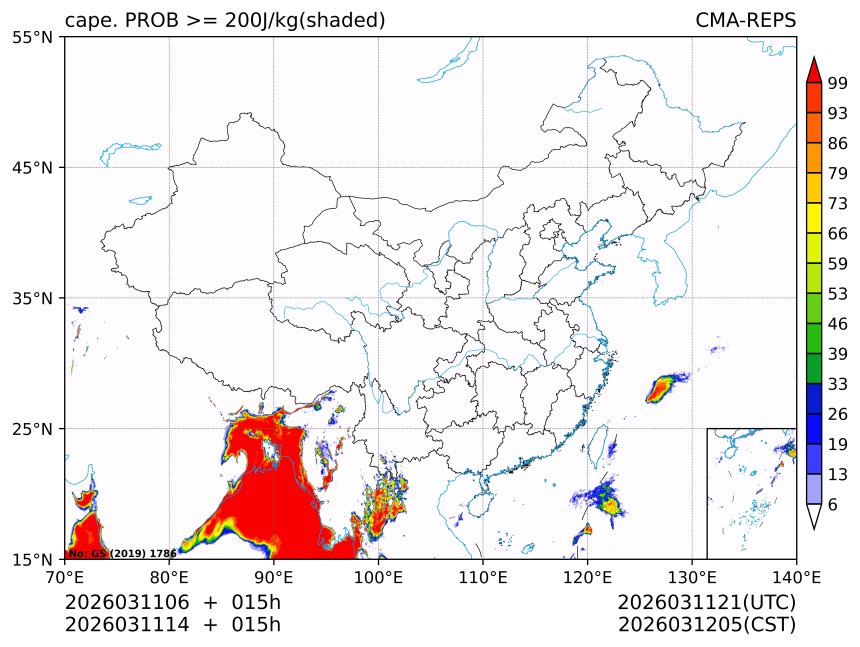 03/11 14时 +015小时
