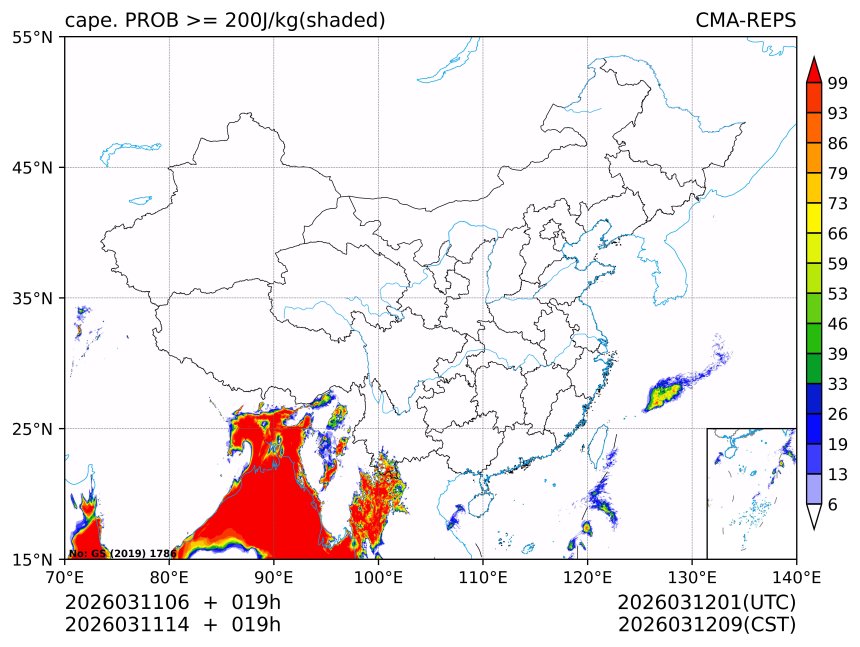 03/11 14时 +019小时