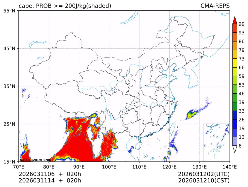 03/11 14时 +020小时