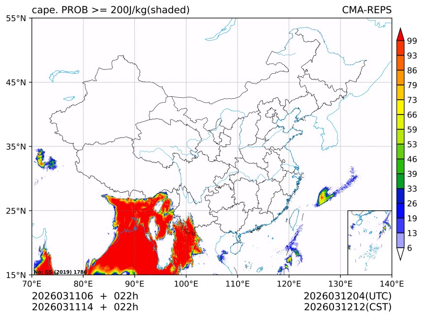 03/11 14时 +022小时